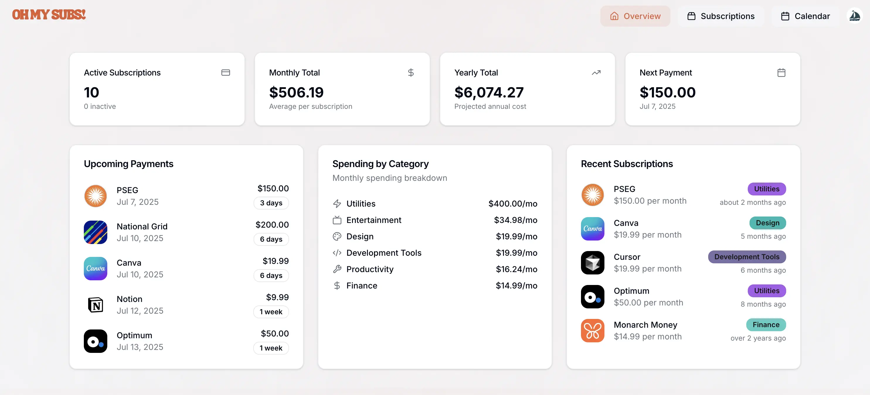 Oh My Subs Dashboard Overview