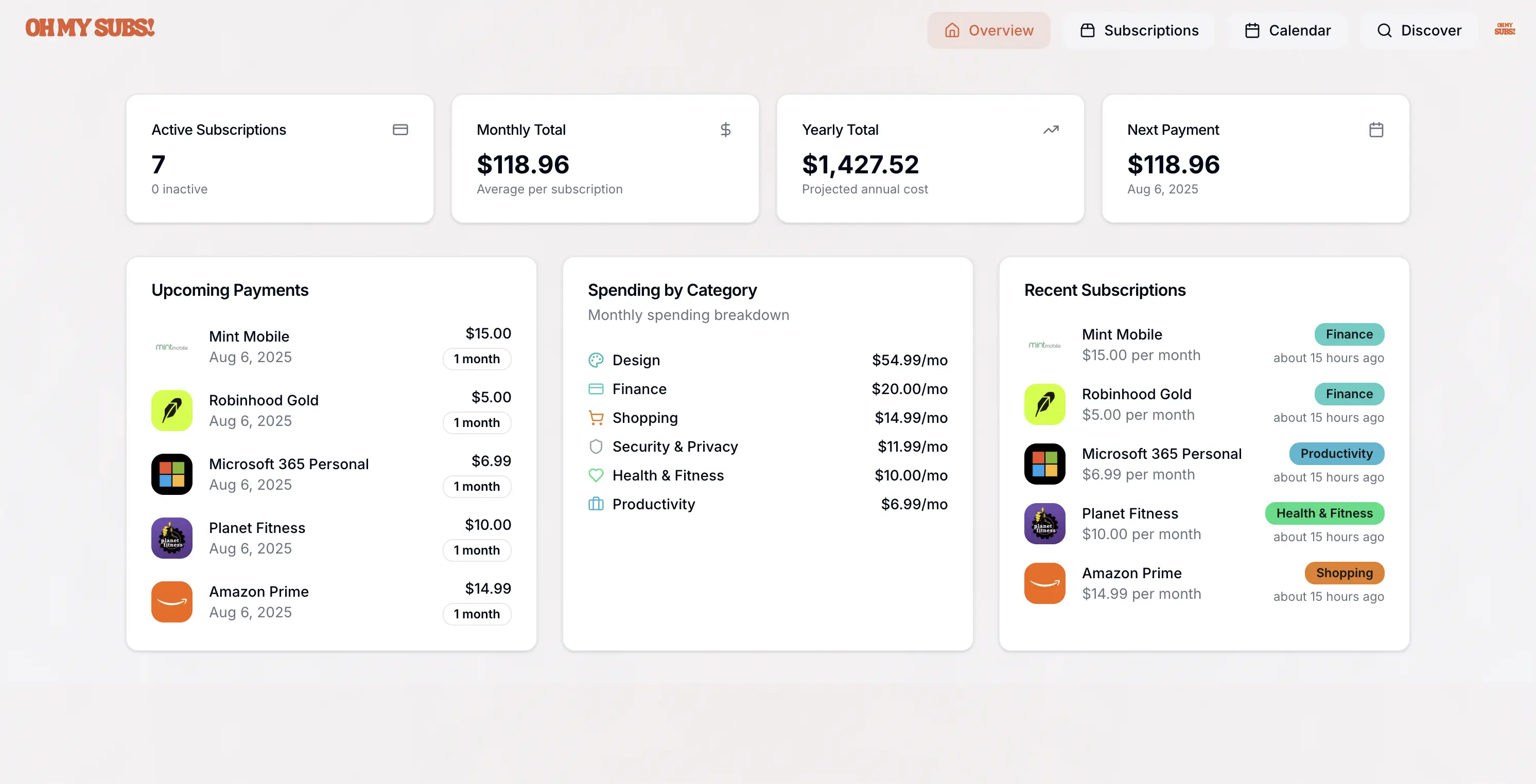 Oh My Subs Dashboard Overview