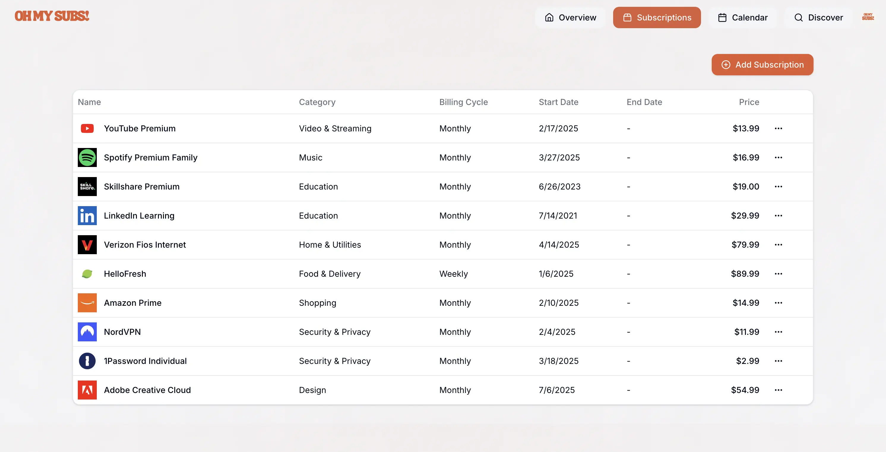 Oh My Subs Subscription Management
